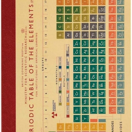 A6 notebook  Periodic Table