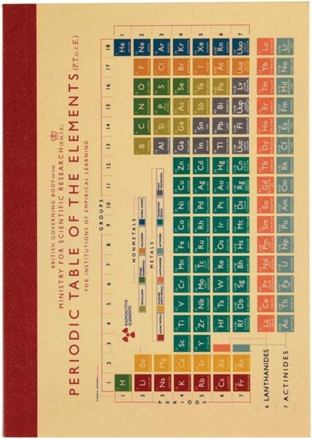 A6 notebook  Periodic Table