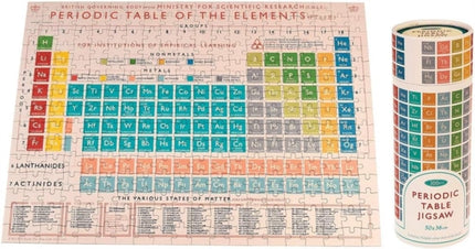 Jigsaw puzzle in a tube 300 piece  Periodic Table