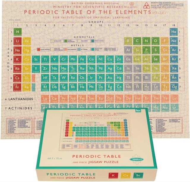 Jigsaw puzzle 1000 pieces  Periodic Table