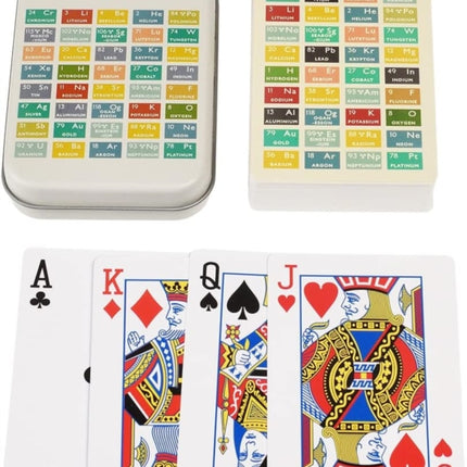 Playing cards in a tin  Periodic Table