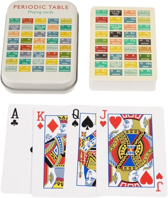 Playing cards in a tin  Periodic Table