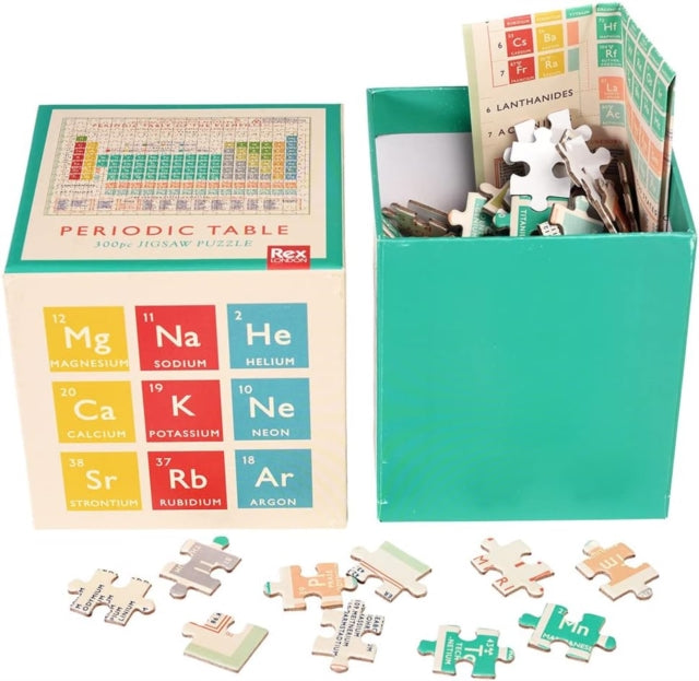 Jigsaw puzzle 300 pieces  Periodic Table