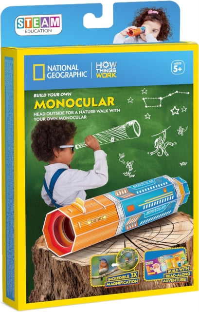 Monocular  How Things Work