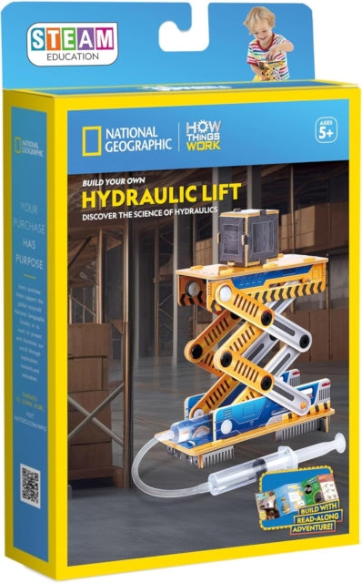 Hydraulic Lift  How Things Work