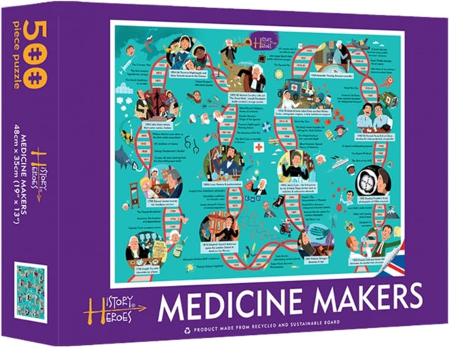 History Heroes MEDICINE MAKERS Jigsaw