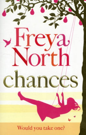 CHANCES