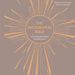Collection image for: Information visualization Books