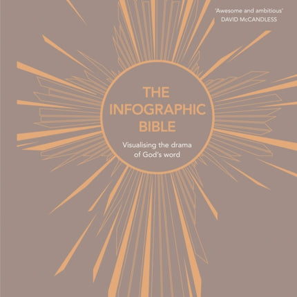 The Infographic Bible