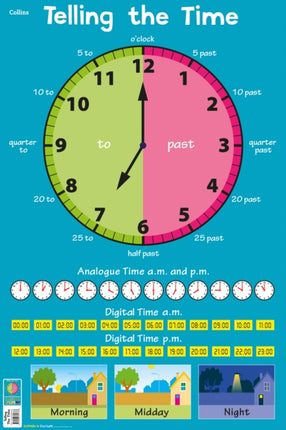 Telling the Time (Collins Children’s Poster)