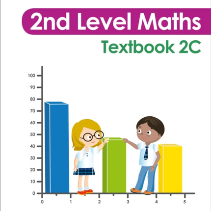 Primary Maths for Scotland Textbook 2C: For Curriculum for Excellence Primary Maths (Primary Maths for Scotland)