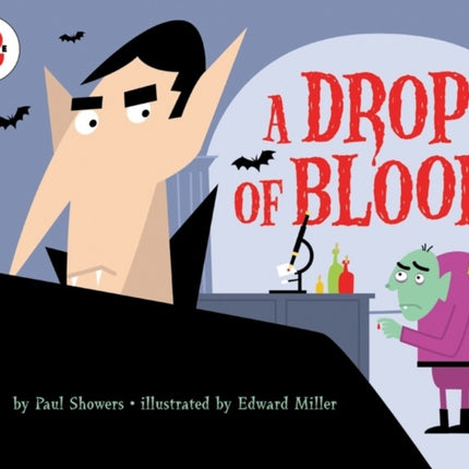 A Drop Of Blood