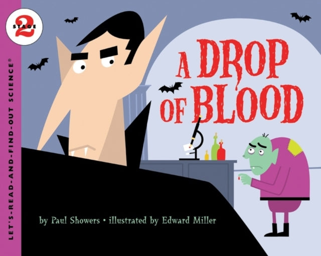 A Drop Of Blood