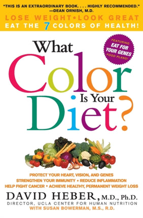 What Color Is Your Diet