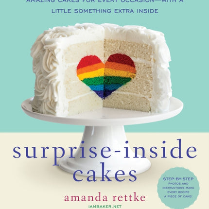 SurpriseInside Cakes Amazing Cakes for Every