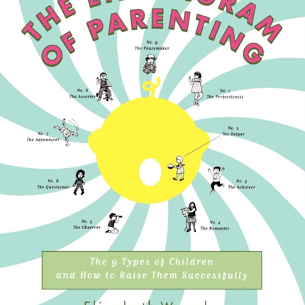 The Enneagram of Parenting