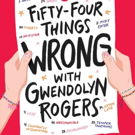 Fifty-Four Things Wrong with Gwendolyn Rogers