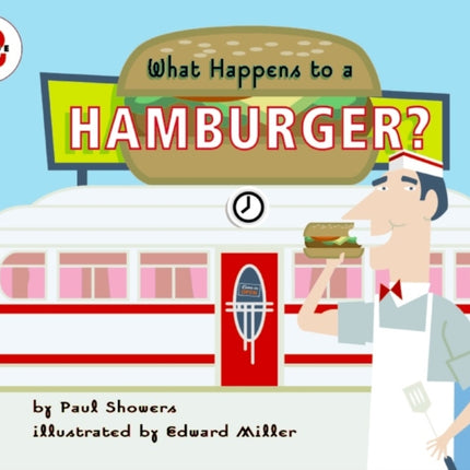 What Happens to a Hamburger?