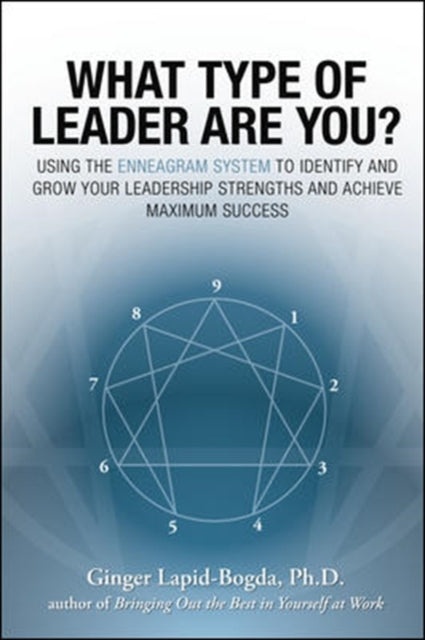 What Type of Leader Are You?