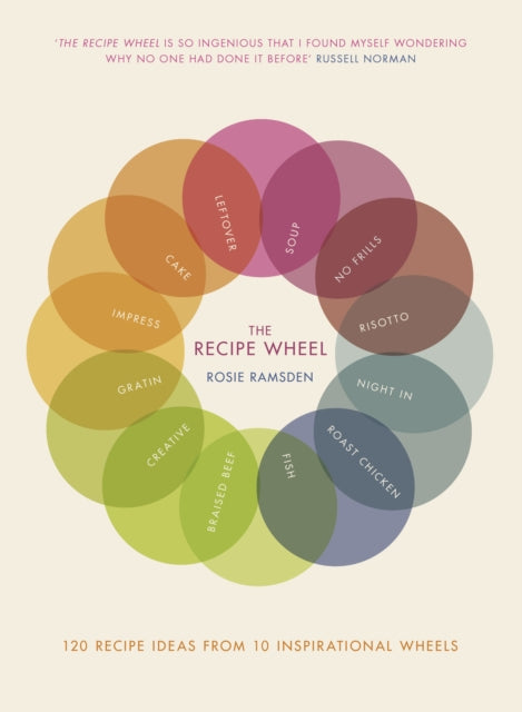 The Recipe Wheel