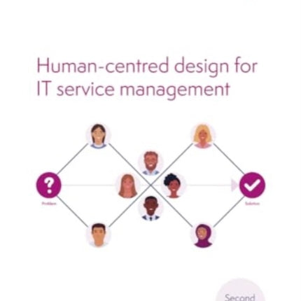 Human-centred design for IT service management