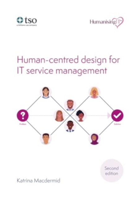 Human-centred design for IT service management