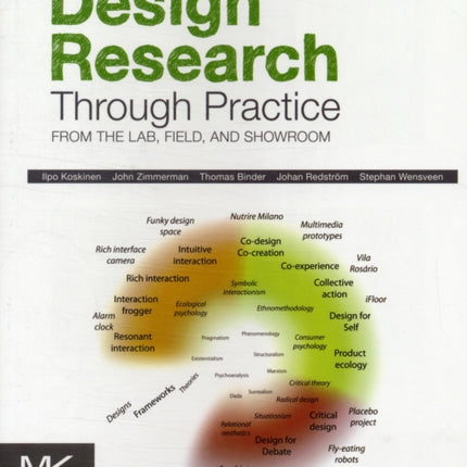 Design Research Through Practice