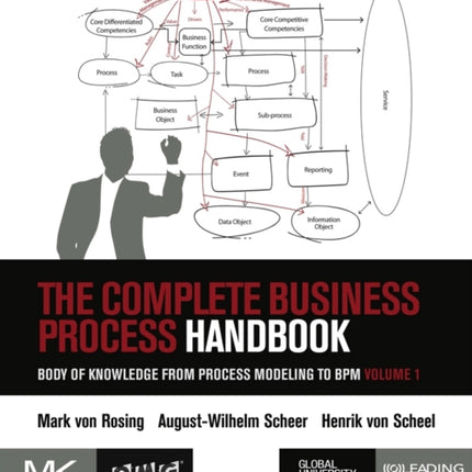 The Complete Business Process Handbook