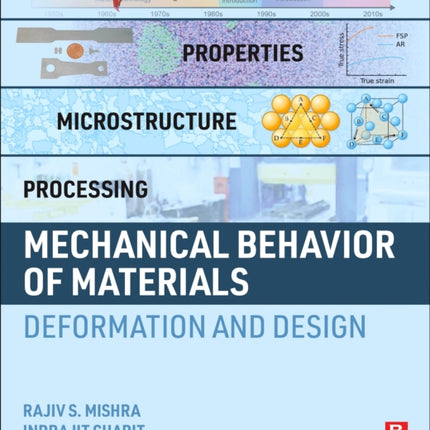 Mechanical Behavior of Materials