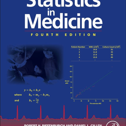 Statistics in Medicine