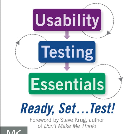 Usability Testing Essentials: Ready, Set ...Test!