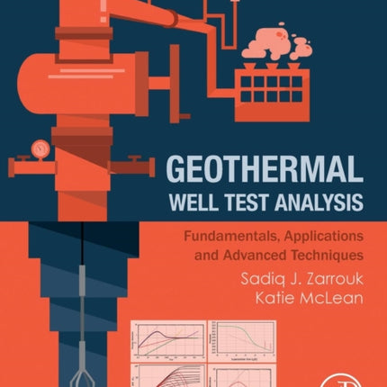 Geothermal Well Test Analysis