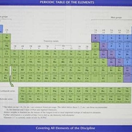 Pearson Periodic Table