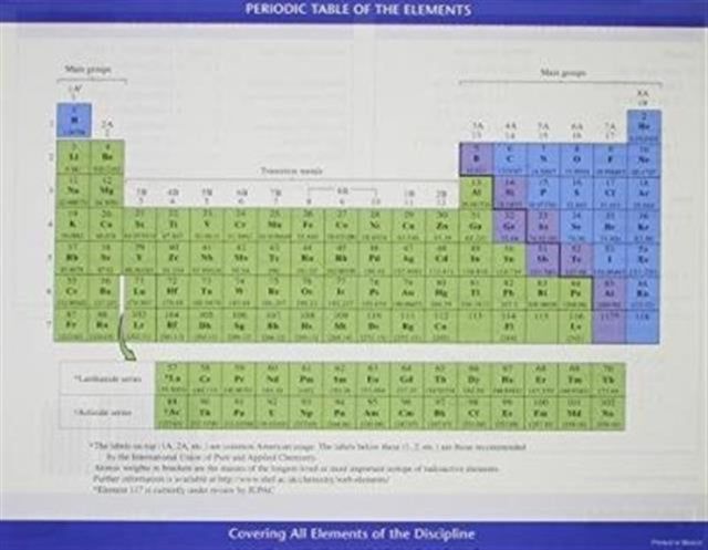 Pearson Periodic Table