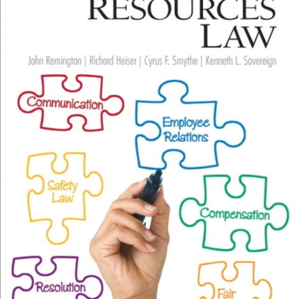 Human Resources Law