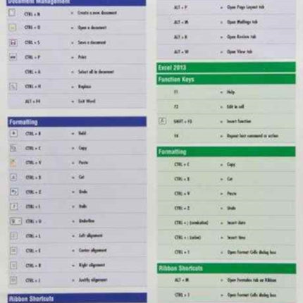 Prentice Hall Office 2013 Shortcut Card