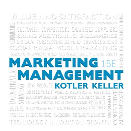 Marketing Management