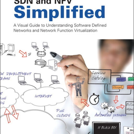 SDN and NFV Simplified: A Visual Guide to Understanding Software Defined Networks and Network Function Virtualization