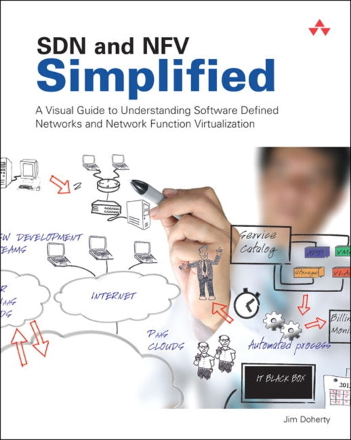 SDN and NFV Simplified: A Visual Guide to Understanding Software Defined Networks and Network Function Virtualization