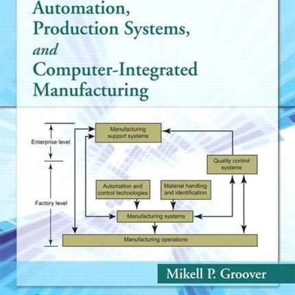 Automation, Production Systems, and Computer-Integrated Manufacturing