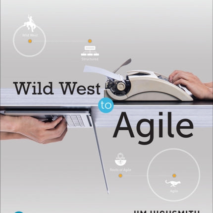 Wild West to Agile: Adventures in Software Development Evolution and Revolution