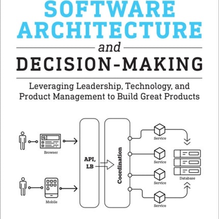 Software Architecture and Decision-Making: Leveraging Leadership, Technology, and Product Management to Build Great Products