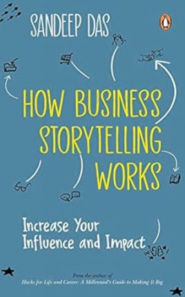 How Business Storytelling Works: Increase Your Influence and Impact