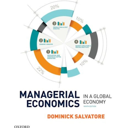 Managerial Economics in a Global Economy