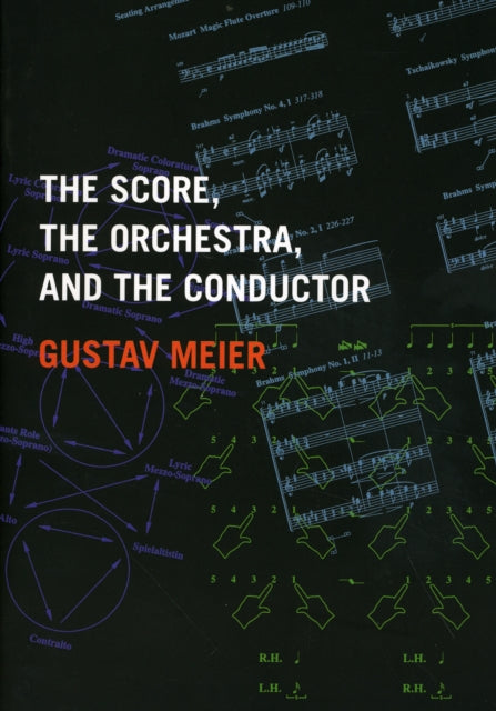 The Score the Orchestra and the Conductor Europe and the International Order