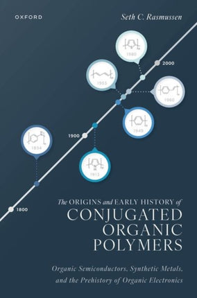 The Origins and Early History of Conjugated