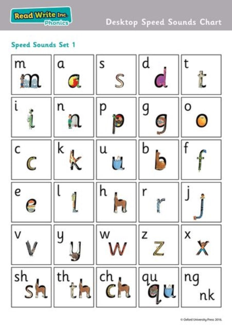 Read Write Inc. Phonics: Desktop Speed Sounds Chart (Pack of 10)