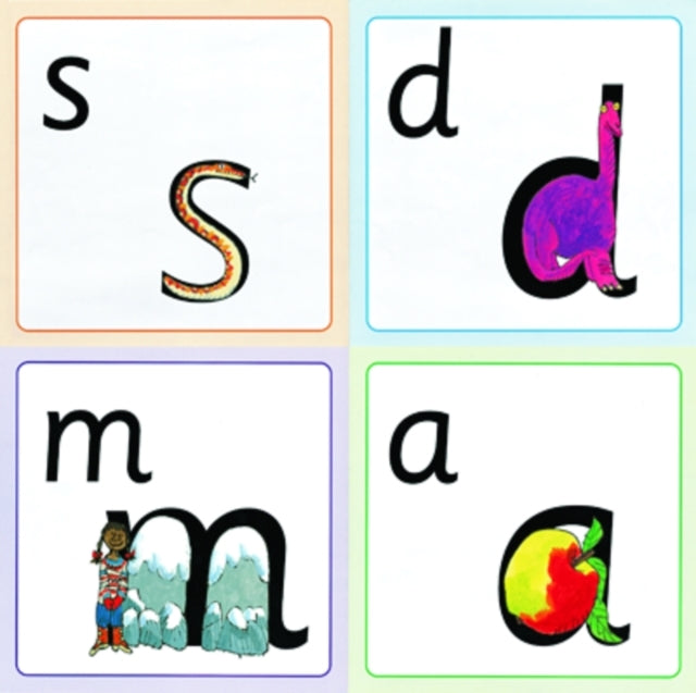 Read Write Inc. Phonics: Sound-Picture Frieze