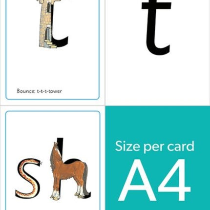 Read Write Inc. Phonics A4 Speed Sounds Cards Set