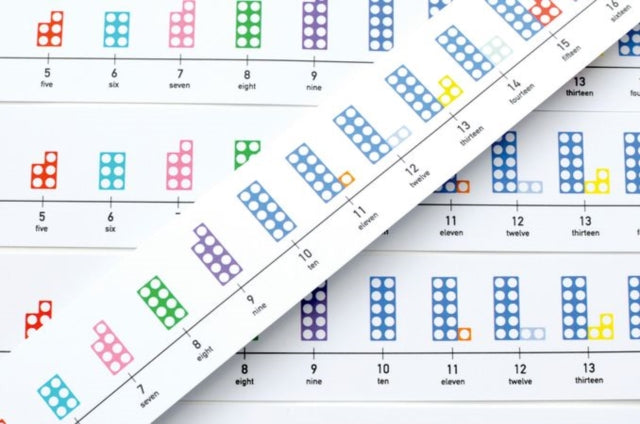Numicon Tabletop Number Lines